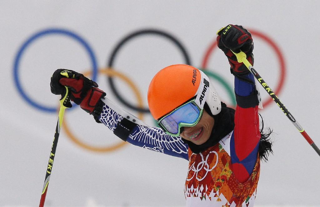 Slovenia Ski Rigged Results